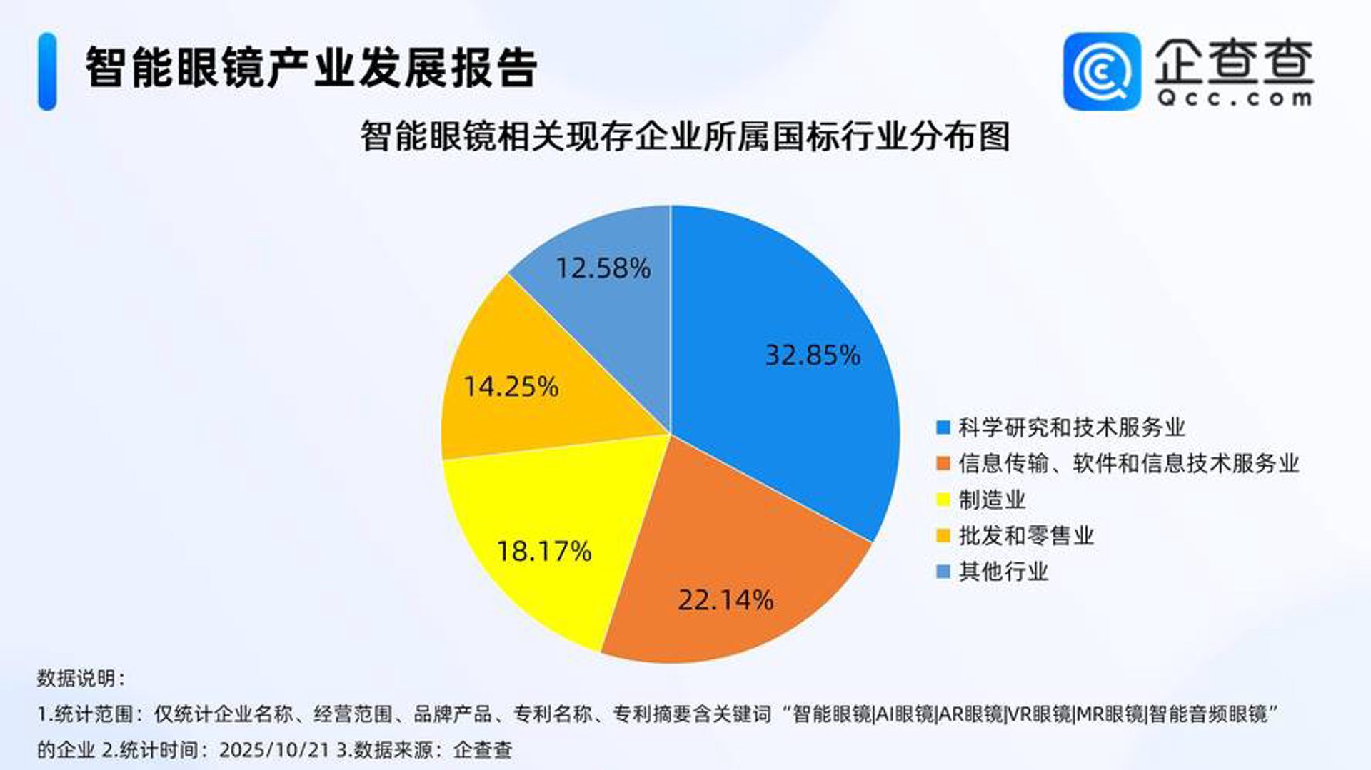智明网赢科技